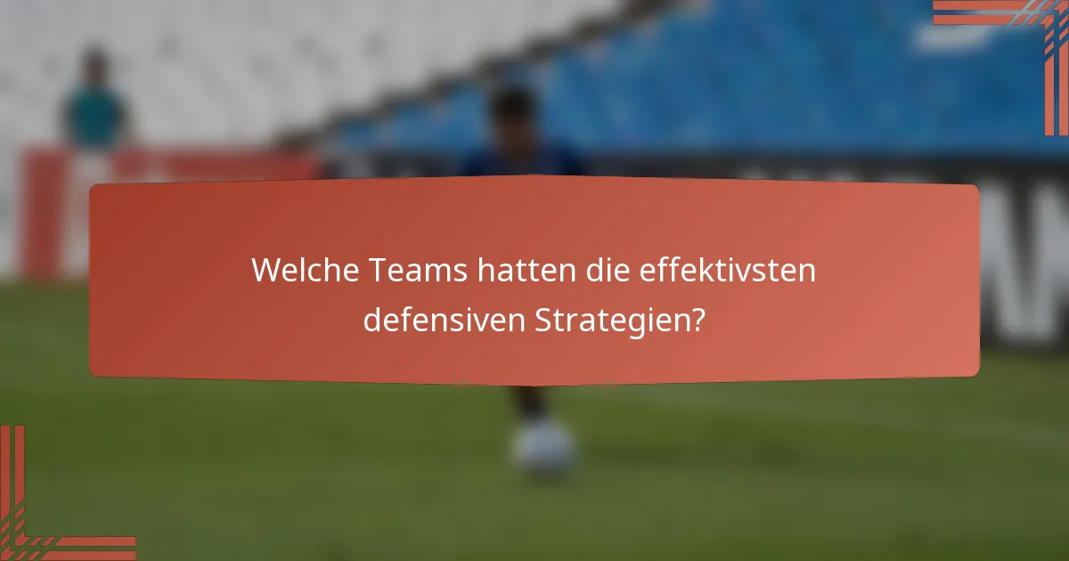 Welche Teams hatten die effektivsten defensiven Strategien?